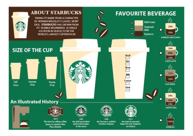 After-Refine-01-770x545